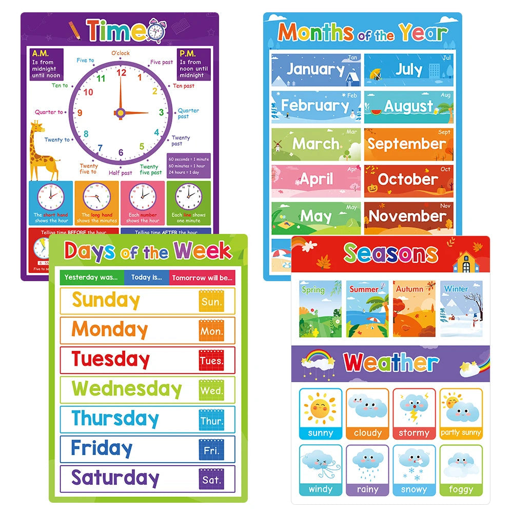 Educational Calming Posters for Kids
